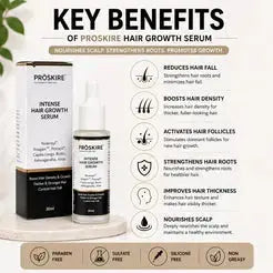 Proskire Hair Growth Serum – Reduces Hair Fall, Boosts Hair Density, Activates Follicles – For Bald Patches, Receding Hairline & Thinning Hair | BUY 1 GET 1 FREE